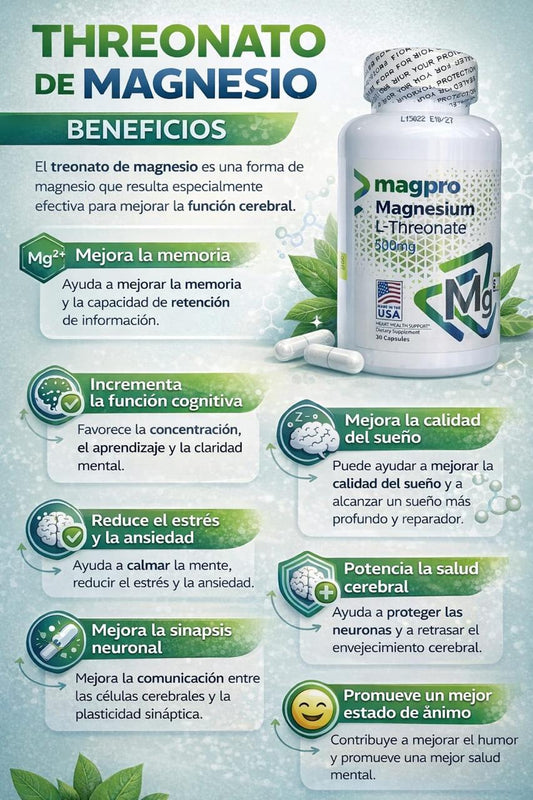 Magpro Magnesium L-Threonate 500mg — 30 Cápsulas
