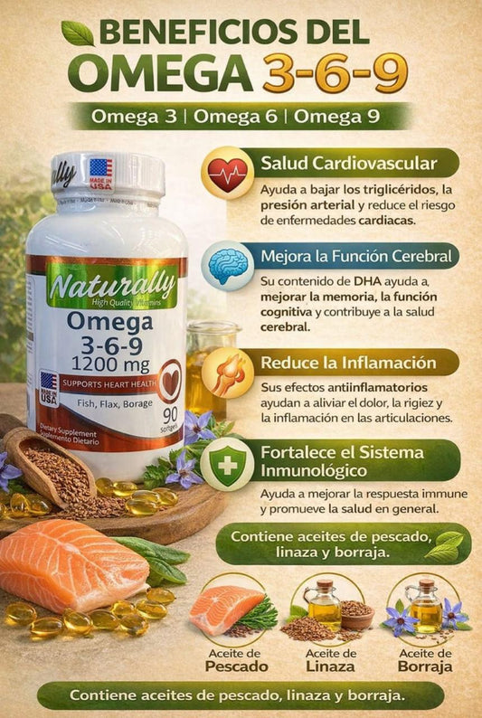 Naturally Omega 3-6-9 1200mg - 90 Softgels Fish Flax Borage